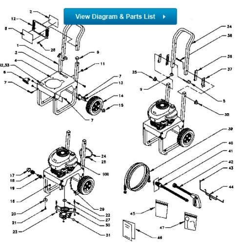 Sears & Craftsman Pressure Washer model 580761801 replacement parts and upgrade pumps for sears craftsman power washers